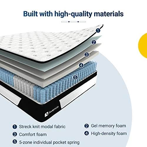 Full Hybrid Mattress, 12 Inch Full Mattress, Medium Firm Mattress Full In A Box With Pocket Spring And Gel Memory Foam, Strong Edge Support, CertiPUR-US, 100 Nights Trial 4 Full Hybrid Mattress, 12 Inch Full Mattress, Medium Firm Mattress Full In A Box With Pocket Spring And Gel Memory Foam, Strong Edge Support, CertiPUR-US, 100 Nights Trial - Image 2