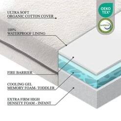 Organic Cotton Dual-Sided Crib Mattress, 2-Stage Premium Memory Foam CertiPUR-US Hypoallergenic Baby Mattress, Firm Support For Infant Cooling Gel For Toddler Waterproof Washable Cover NEW ZIPPER 2023 -Delta Children Shop 51fcWr1wHiL