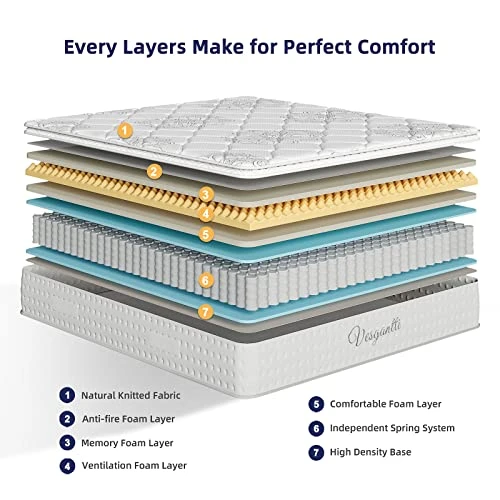 10 Inch Multilayer Hybrid Twin Mattress - Multiple Sizes & Styles Available, Ergonomic Design With Memory Foam And Pocket Spring/Medium Plush Feel 6 10 Inch Multilayer Hybrid Twin Mattress - Multiple Sizes & Styles Available, Ergonomic Design With Memory Foam And Pocket Spring/Medium Plush Feel - Image 4