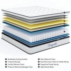 10.2 Inch Multilayer Hybrid Full Mattress - Multiple Sizes & Styles Available, Ergonomic Design With Breathable Foam And Pocket Spring/Medium Plush Feel -Delta Children Shop 51l43kXJicL