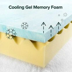 INUS 4 Inch Swirl Gel Cooling Memory Foam Mattress Topper / Cooling, Airflow Design / CertiPUR-US Certified, Twin -Delta Children Shop 51lb1WuySRL
