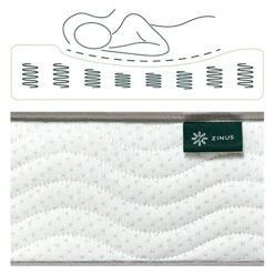 Patricia White Metal Canopy Platform Bed Frame, Twin & 6 Inch Foam And Spring Mattress/CertiPUR-US Certified Foams/Mattress-in-a-Box, Twin -Delta Children Shop 51m7XaHEGDL