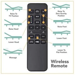 Omfort Upholstered Adjustable Bed Base With Massage, Wireless Remote, Twin XL, Black & Cool Gel Ventilated Memory Foam 10-Inch Mattress | CertiPUR-US Certified | Bed-in-a-Box, Twin XL 10 Omfort Upholstered Adjustable Bed Base With Massage, Wireless Remote, Twin XL, Black & Cool Gel Ventilated Memory Foam 10-Inch Mattress | CertiPUR-US Certified | Bed-in-a-Box, Twin XL -Delta Children Shop 51p8TGYJ1SL