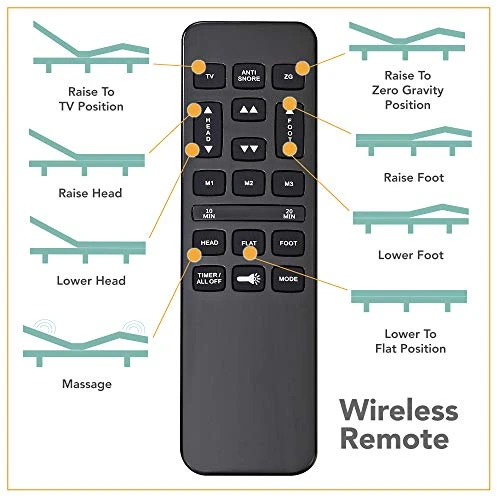 Omfort Upholstered Adjustable Bed Base With Massage, Wireless Remote, Twin XL, Black & Cool Gel Ventilated Memory Foam 10-Inch Mattress | CertiPUR-US Certified | Bed-in-a-Box, Twin XL 6 Omfort Upholstered Adjustable Bed Base With Massage, Wireless Remote, Twin XL, Black & Cool Gel Ventilated Memory Foam 10-Inch Mattress | CertiPUR-US Certified | Bed-in-a-Box, Twin XL - Image 4