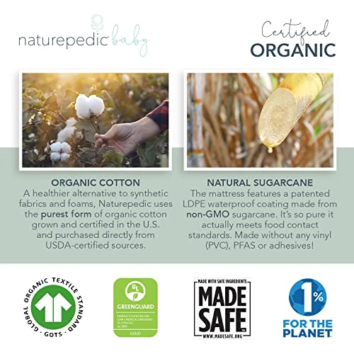 Naturepedic Organic Lightweight Classic Crib Mattress, 2-Stage Natural Mattress For Baby And Toddler Bed, Non-Toxic, 52" X 28" 8 Naturepedic Organic Lightweight Classic Crib Mattress, 2-Stage Natural Mattress For Baby And Toddler Bed, Non-Toxic, 52" X 28" - Image 6